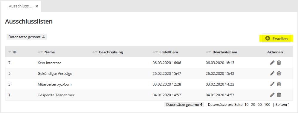 Abonnentenlisten in Glinicke
